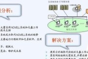 电脑USB换系统教程（一步步教你使用USB更换电脑操作系统，解决系统问题轻而易举）
