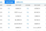 一键系统盘教程（快速了解一键系统盘的使用方法，节省您的时间与精力）