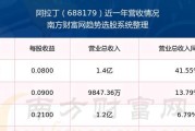 阿拉丁耳机（突破音质界限，畅享奇妙之音）