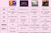 如何选择一台性能出色的笔记本电脑（从配置角度出发，打造理想笔记本电脑）