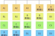 硬盘RAID格式的数据恢复方法（通过RAID技术恢复丢失数据的有效途径）