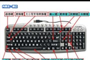 一体机电脑蓝屏修复全攻略（按下此键，解决蓝屏困扰）