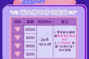 H5和海报的区别及应用领域选择（探究H5技术和传统海报的差异以及适用场景选择）