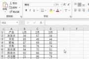 Excel多个表格合并内容的方法与技巧（快速合并多个表格，提升数据整理效率）