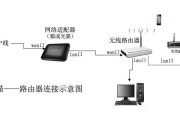 电脑与无线路由器连接指南（无线网络的简单设置与优化）
